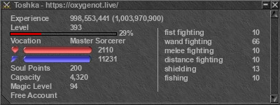 Signature for player Toshka