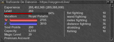 Signature for player Traficante De Danonin