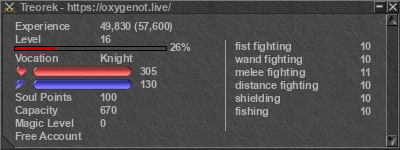 Signature for player Treorek