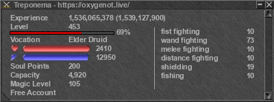 Signature for player Treponema