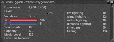 Signature for player Vedhuggarn