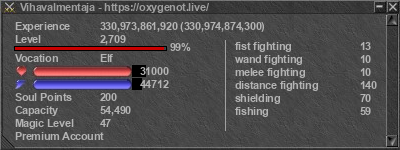 Signature for player Vihavalmentaja