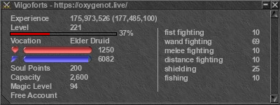 Signature for player Vilgoforts