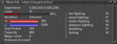 Signature for player Weak Afk
