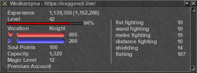 Signature for player Wedkarzyna