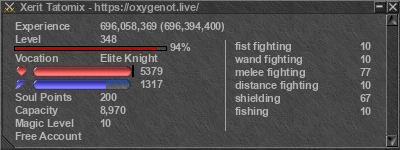 Signature for player Xerit Tatomix