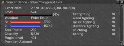 Signature for player Youcandance