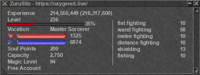 Signature for player Zurullito