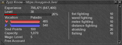 Signature for player Zyzz Know